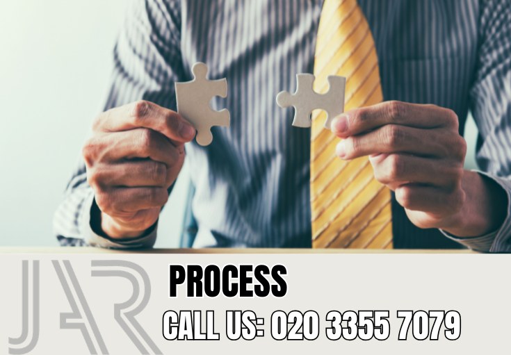 Our Bathroom Fitting Process — Swisscottage Bathroom Fitters